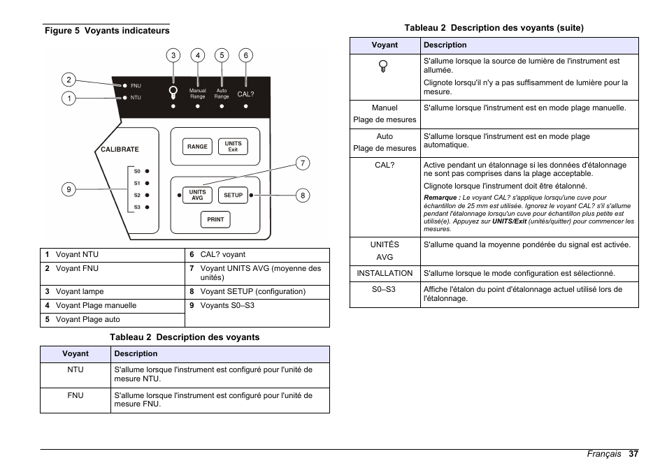 Hach-Lange 2100 N IS Laboratory Turbidimeter Basic User Manual User Manual | Page 37 / 64