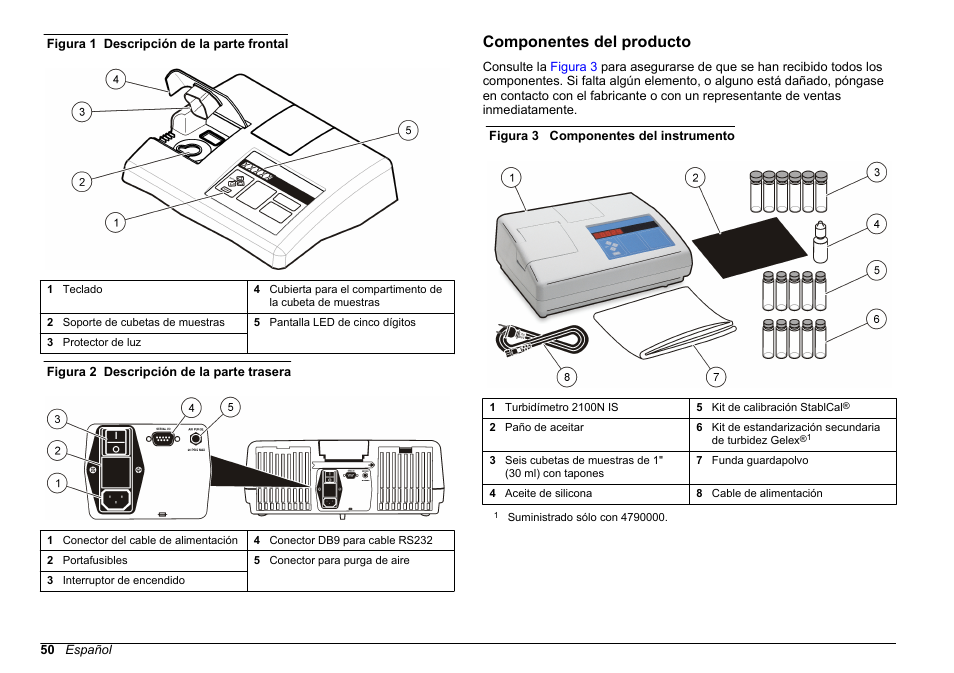 Componentes del producto | Hach-Lange 2100 N IS Laboratory Turbidimeter Basic User Manual User Manual | Page 50 / 64