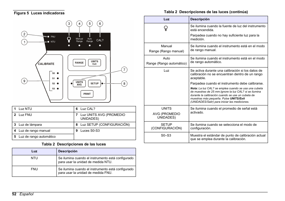 Hach-Lange 2100 N IS Laboratory Turbidimeter Basic User Manual User Manual | Page 52 / 64