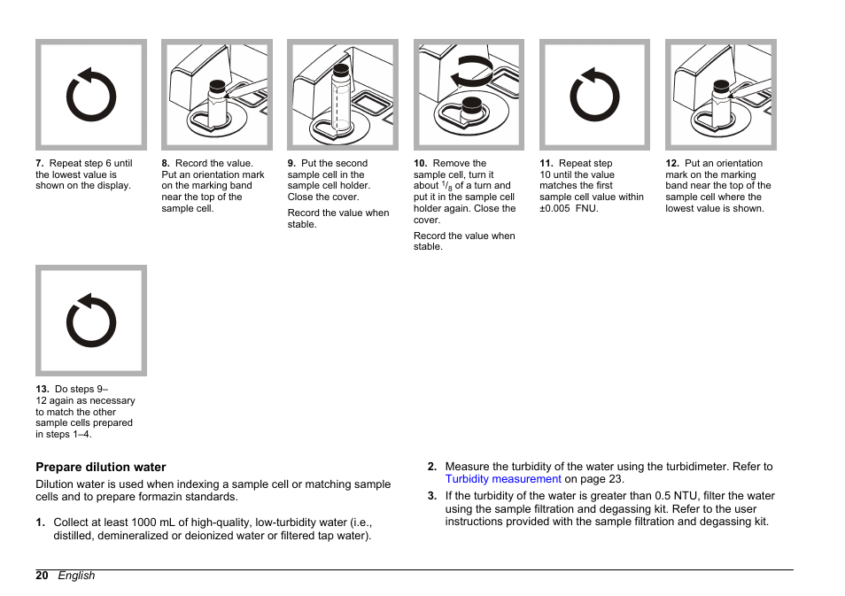 Prepare dilution water, Prepare, Dilution water | Hach-Lange 2100 N IS Laboratory Turbidimeter User Manual User Manual | Page 22 / 42
