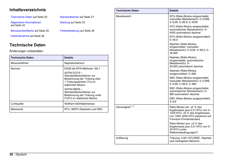 Hach-Lange 2100 N Laboratory Turbidimeter Basic User Manual User Manual | Page 20 / 78