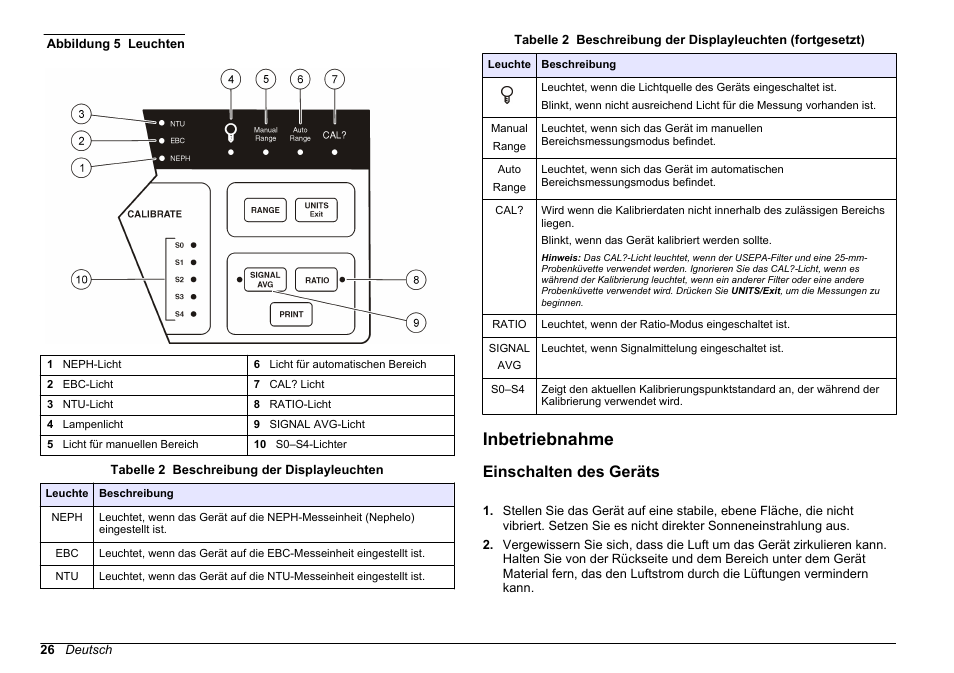Inbetriebnahme, Einschalten des geräts | Hach-Lange 2100 N Laboratory Turbidimeter Basic User Manual User Manual | Page 26 / 78
