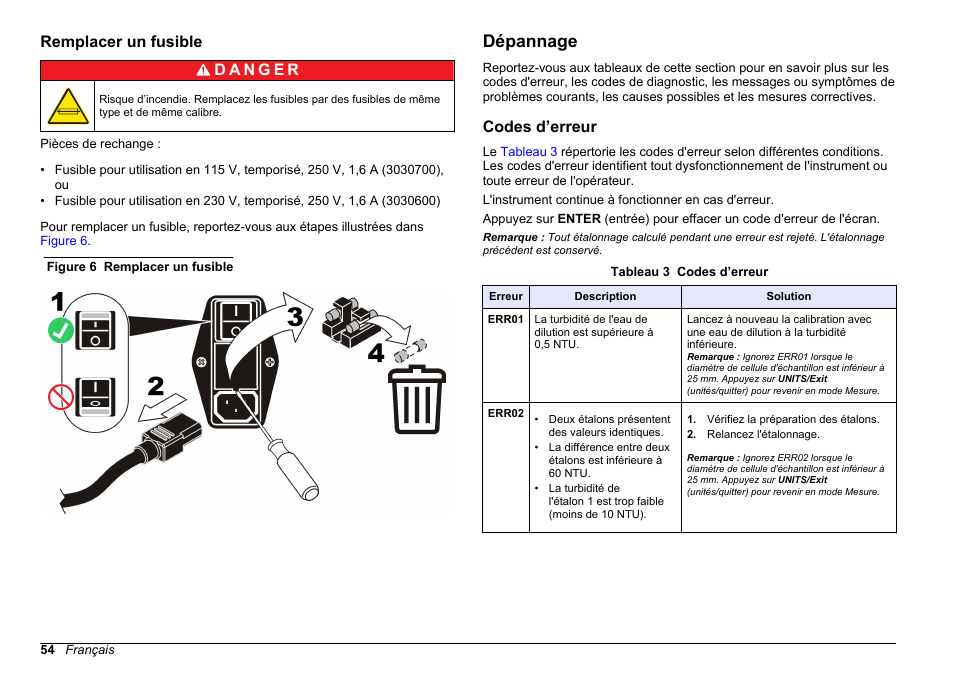 Remplacer un fusible, Dépannage, Codes d’erreur | Hach-Lange 2100 N Laboratory Turbidimeter Basic User Manual User Manual | Page 54 / 78