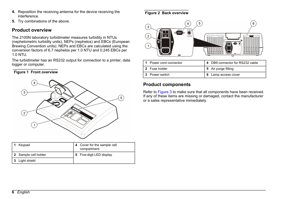 Product overview, Product components | Hach-Lange 2100 N Laboratory Turbidimeter Basic User Manual User Manual | Page 6 / 78