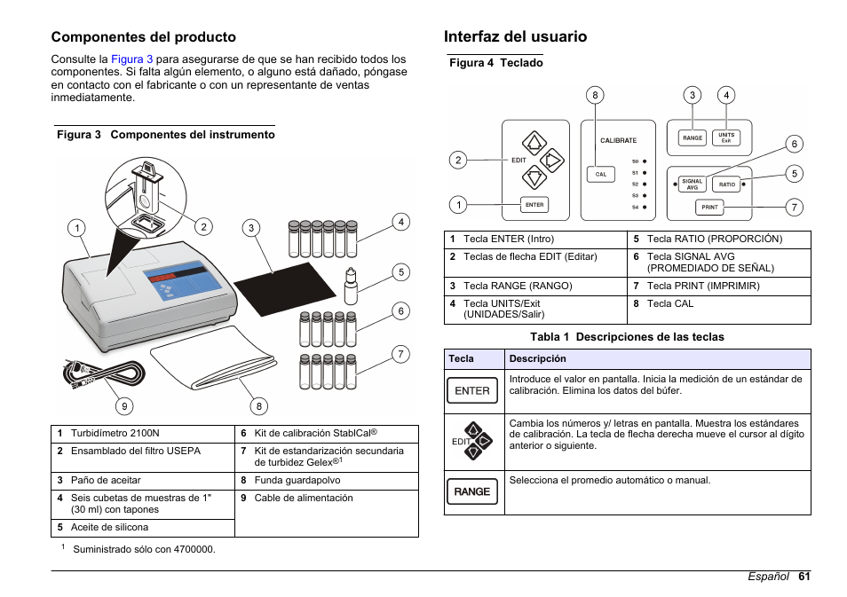 Componentes del producto, Interfaz del usuario | Hach-Lange 2100 N Laboratory Turbidimeter Basic User Manual User Manual | Page 61 / 78