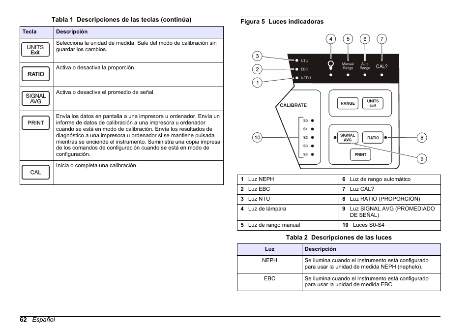 Hach-Lange 2100 N Laboratory Turbidimeter Basic User Manual User Manual | Page 62 / 78