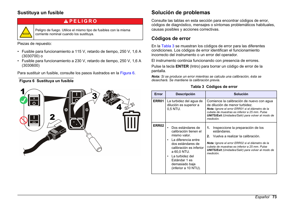 Sustituya un fusible, Solución de problemas, Códigos de error | Hach-Lange 2100 N Laboratory Turbidimeter Basic User Manual User Manual | Page 73 / 78