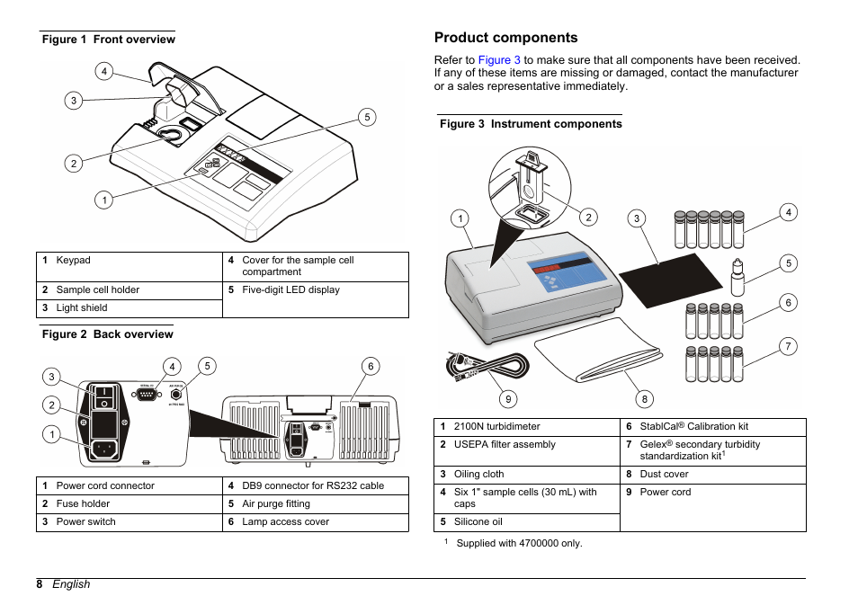 Product components | Hach-Lange 2100 N Laboratory Turbidimeter User Manual User Manual | Page 10 / 46