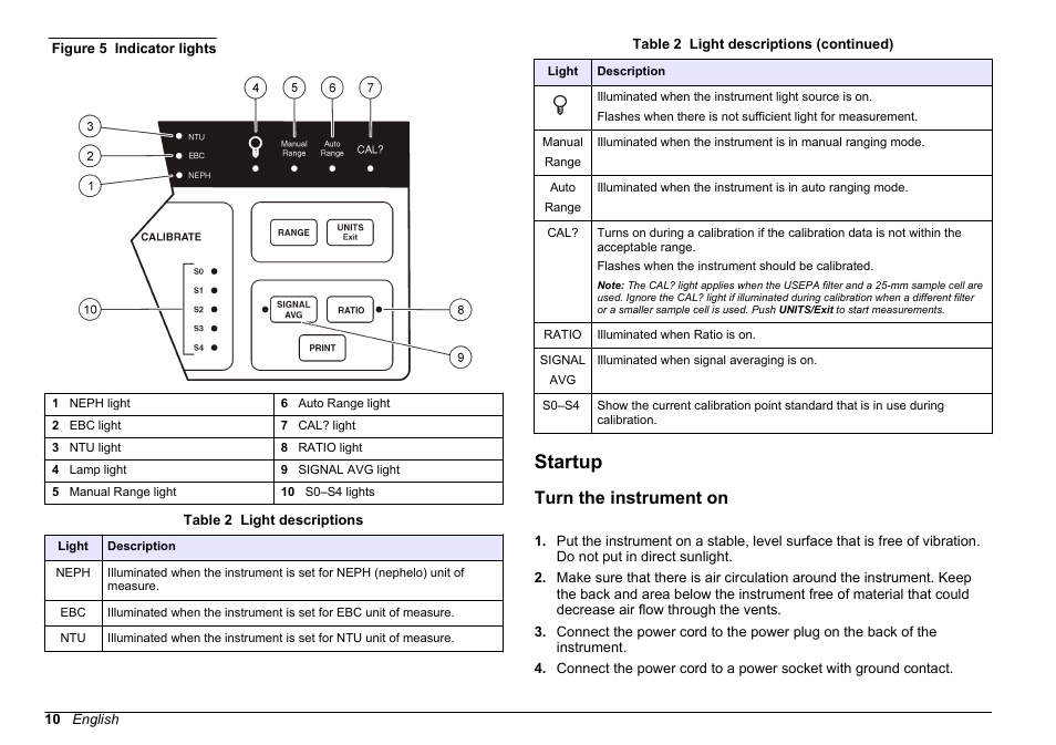 Startup, Turn the instrument on | Hach-Lange 2100 N Laboratory Turbidimeter User Manual User Manual | Page 12 / 46