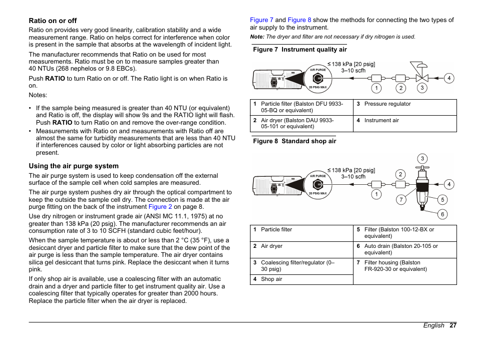 Ratio on or off, Using the air purge system, Ratio on or off using the air purge system | Use the air purge system as necessary. refer to, Using the air purge, System | Hach-Lange 2100 N Laboratory Turbidimeter User Manual User Manual | Page 29 / 46