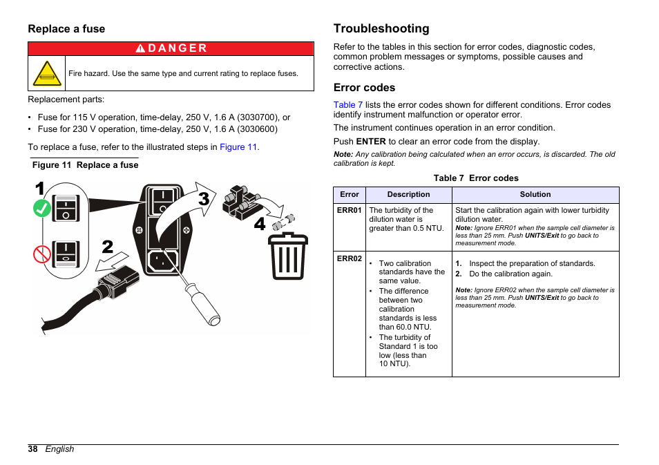 Replace a fuse, Troubleshooting, Error codes | Hach-Lange 2100 N Laboratory Turbidimeter User Manual User Manual | Page 40 / 46