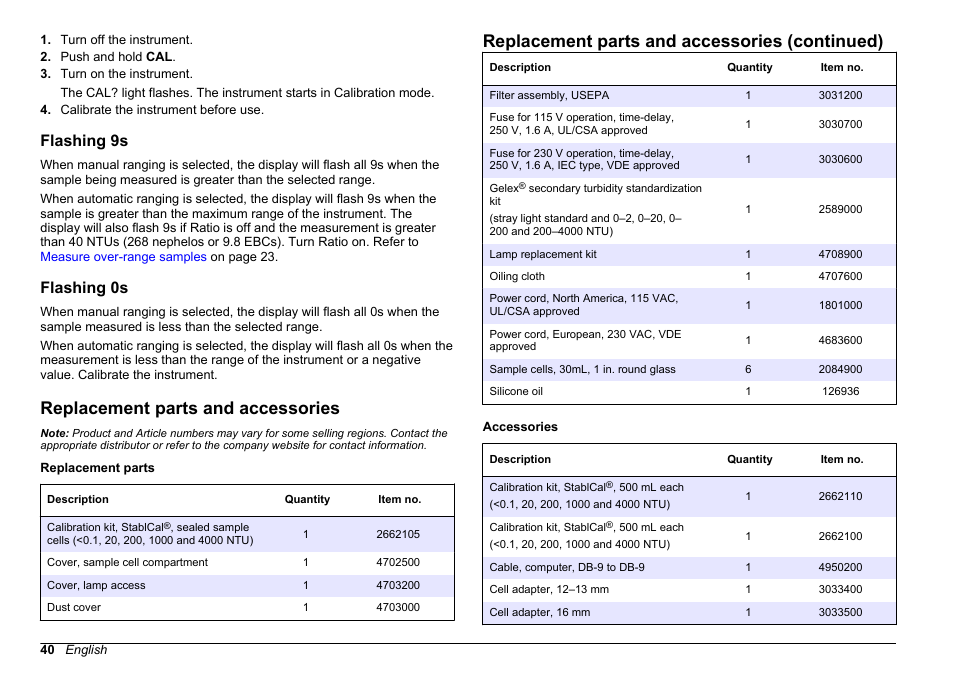Flashing 9s, Flashing 0s, Replacement parts and accessories | Flashing 9s flashing 0s, Filter or use a glass-fiber filter. refer to, Accessories, Replacement parts and accessories (continued) | Hach-Lange 2100 N Laboratory Turbidimeter User Manual User Manual | Page 42 / 46