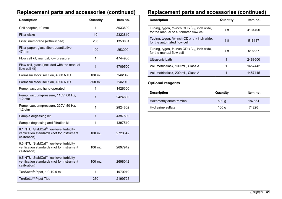 Replacement parts and accessories (continued) | Hach-Lange 2100 N Laboratory Turbidimeter User Manual User Manual | Page 43 / 46