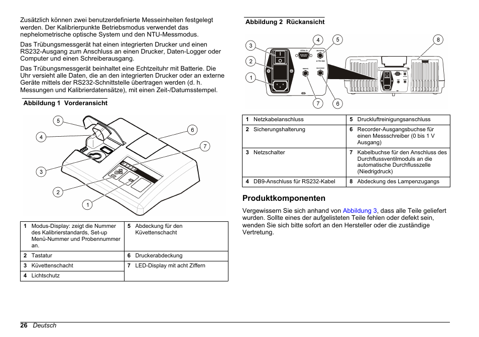 Produktkomponenten | Hach-Lange 2100 AN Laboratory Turbidimeter Basic User Manual User Manual | Page 26 / 86