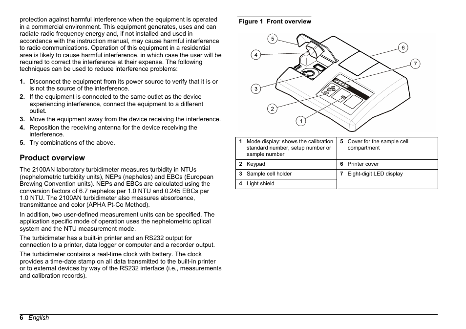 Product overview | Hach-Lange 2100 AN Laboratory Turbidimeter Basic User Manual User Manual | Page 6 / 86