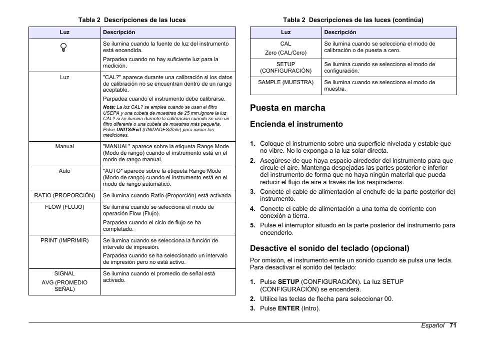 Puesta en marcha, Encienda el instrumento, Desactive el sonido del teclado (opcional) | Hach-Lange 2100 AN Laboratory Turbidimeter Basic User Manual User Manual | Page 71 / 86