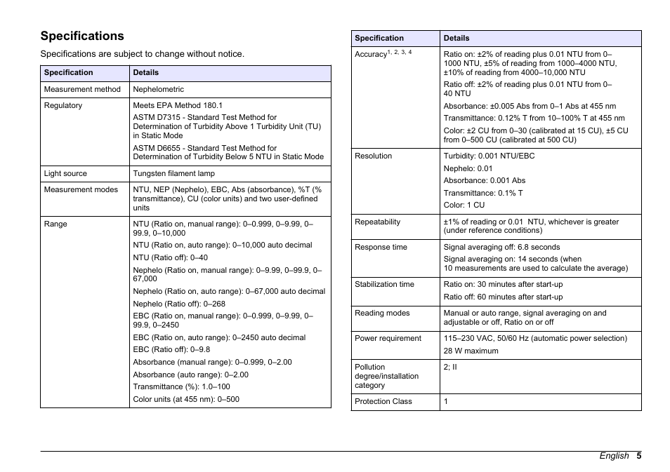 Specifications | Hach-Lange 2100 AN Laboratory Turbidimeter User Manual User Manual | Page 7 / 60