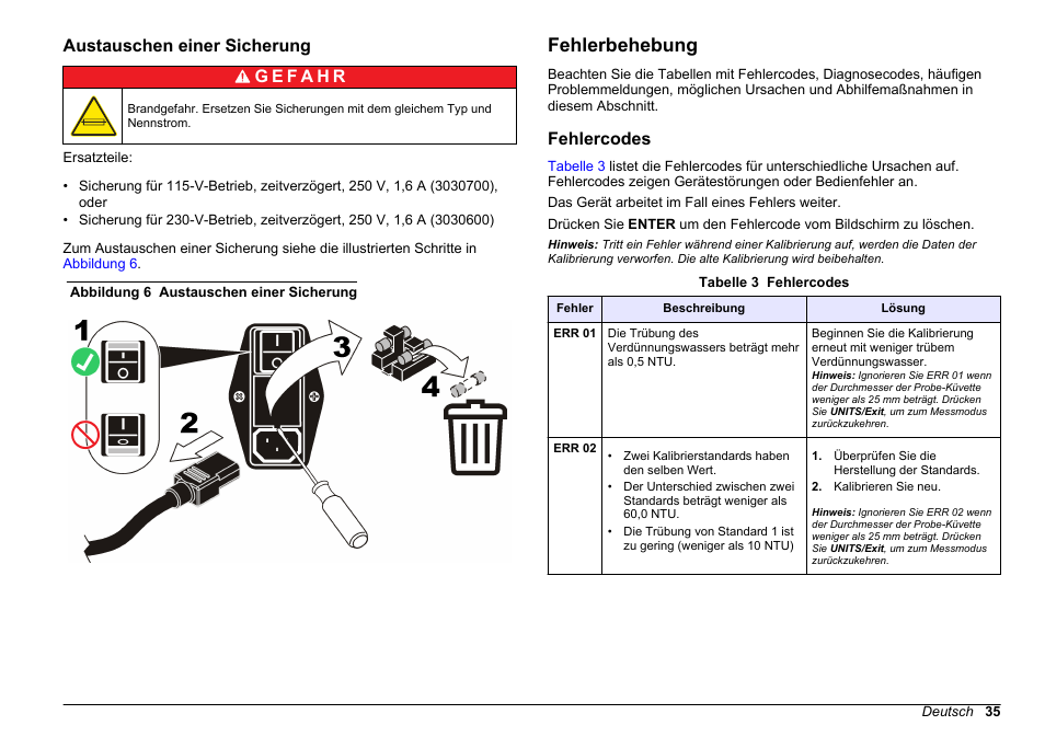 Austauschen einer sicherung, Fehlerbehebung, Fehlercodes | Auf seite 35 | Hach-Lange 2100 AN IS Laboratory Turbidimeter Basic User Manual User Manual | Page 35 / 76