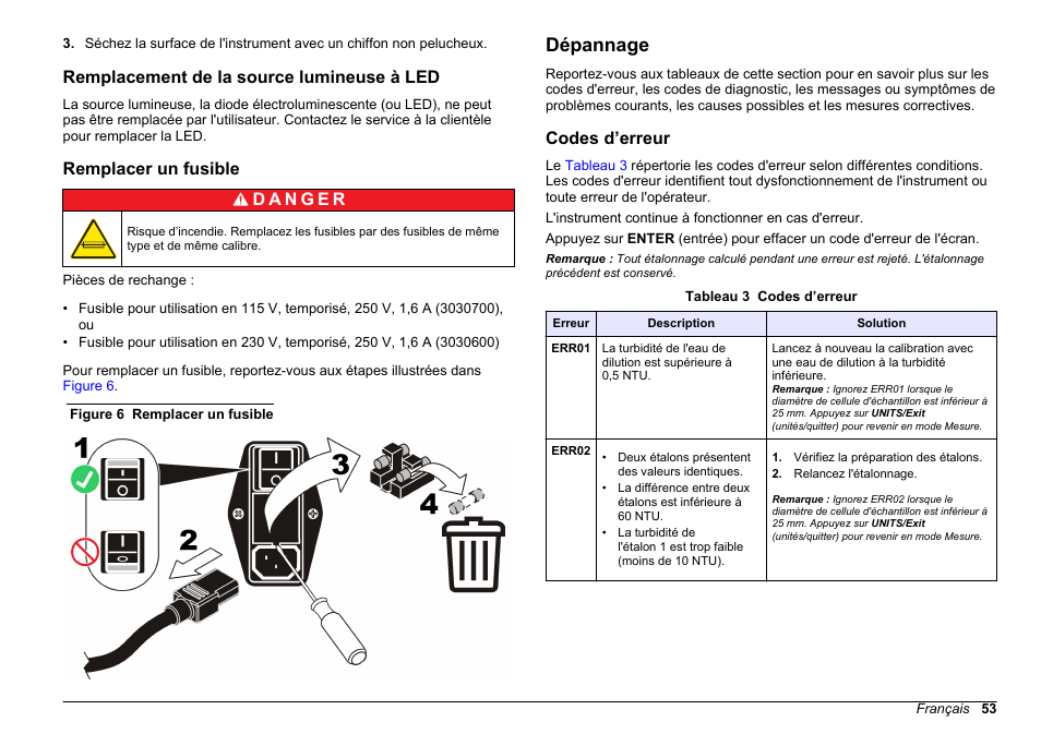 Remplacement de la source lumineuse à led, Remplacer un fusible, Dépannage | Codes d’erreur | Hach-Lange 2100 AN IS Laboratory Turbidimeter Basic User Manual User Manual | Page 53 / 76