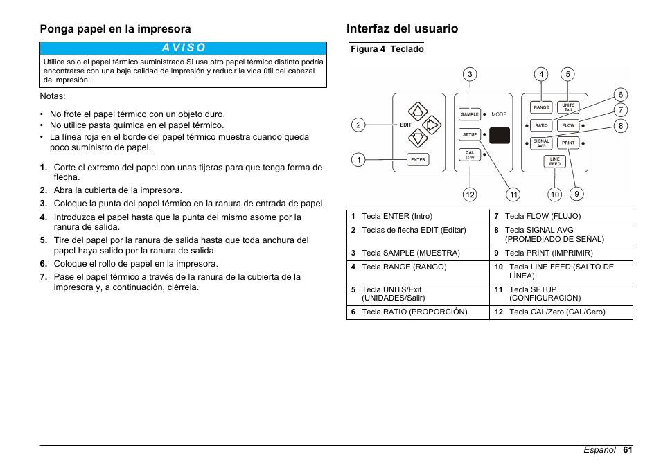 Ponga papel en la impresora, Interfaz del usuario | Hach-Lange 2100 AN IS Laboratory Turbidimeter Basic User Manual User Manual | Page 61 / 76