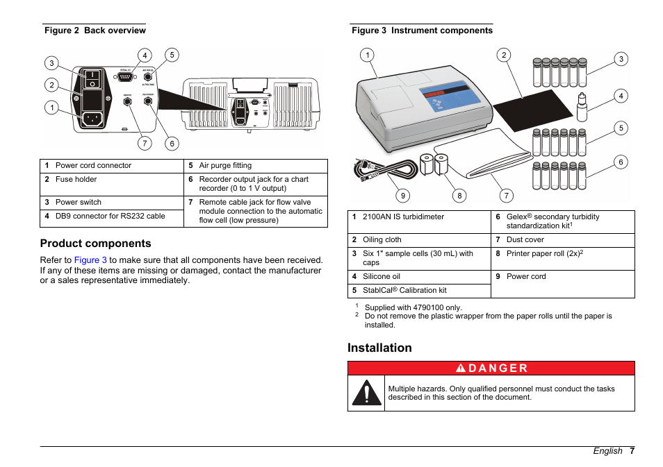 Product components, Installation | Hach-Lange 2100 AN IS Laboratory Turbidimeter Basic User Manual User Manual | Page 7 / 76