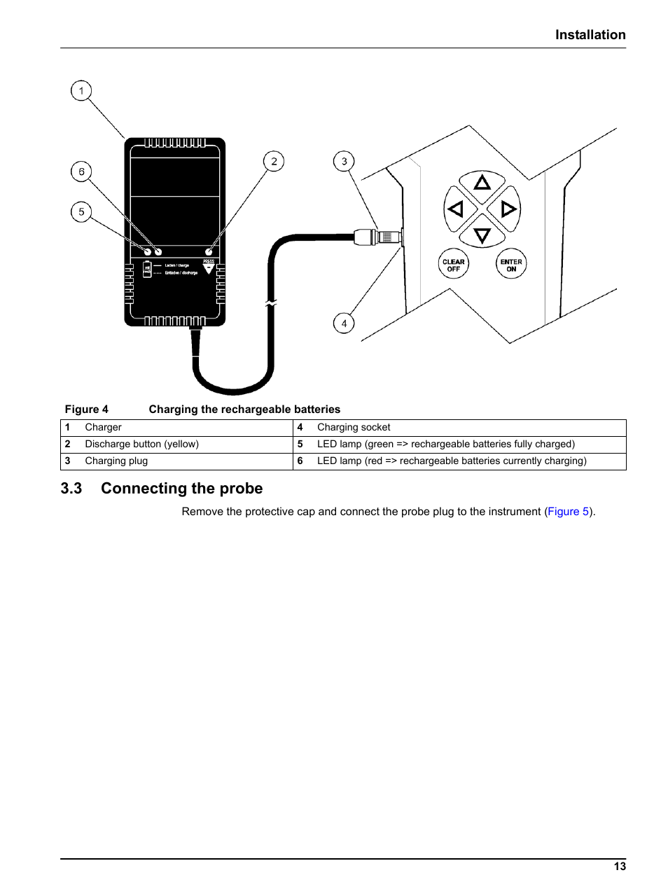 3 connecting the probe, Figure 4, Installation | Hach-Lange TSS PORTABLE Handheld Instrument for Turbidity_Suspended Solids Manual User Manual | Page 13 / 38