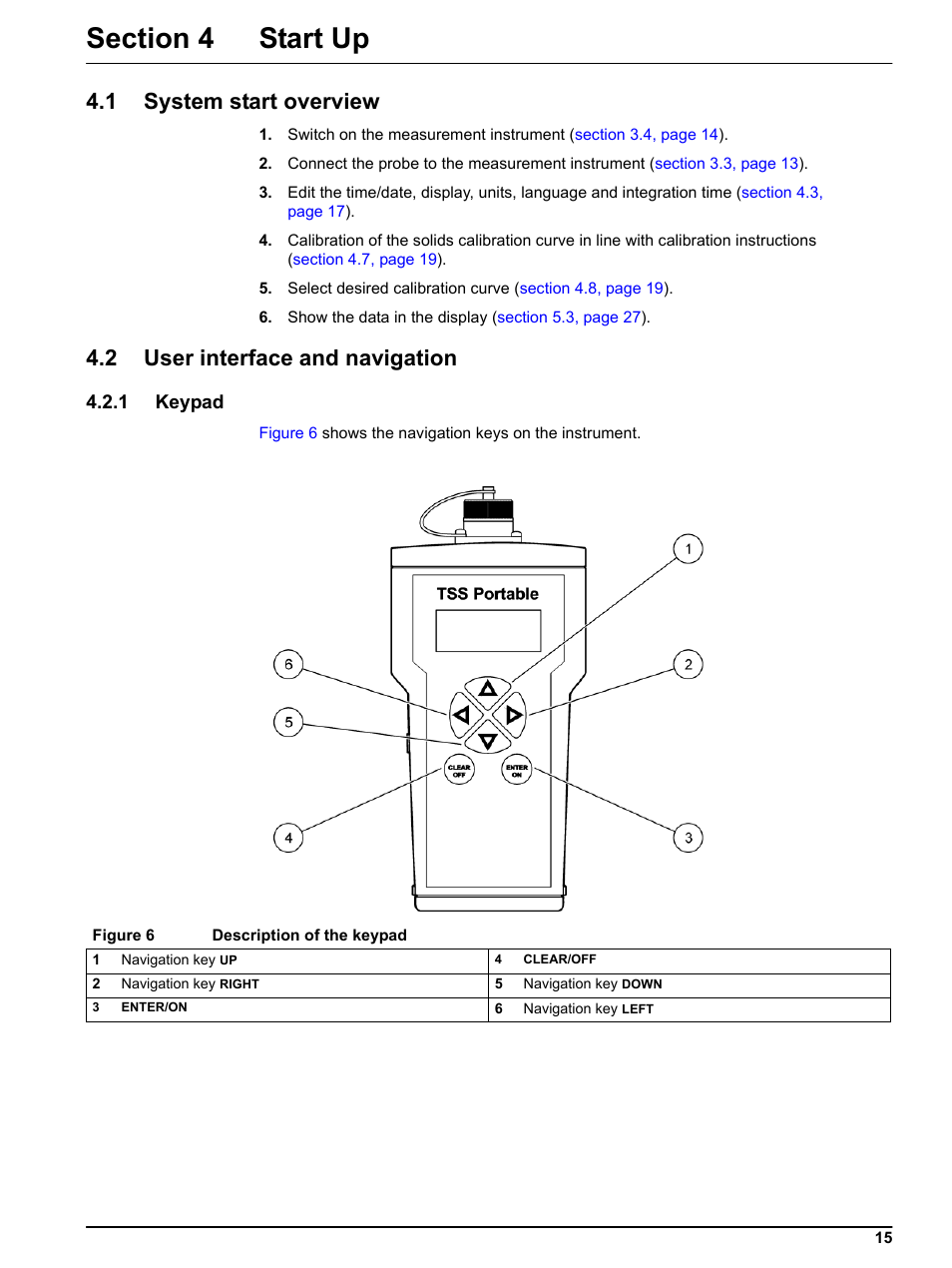 Section 4 start up, 1 system start overview, 2 user interface and navigation | 1 keypad | Hach-Lange TSS PORTABLE Handheld Instrument for Turbidity_Suspended Solids Manual User Manual | Page 15 / 38