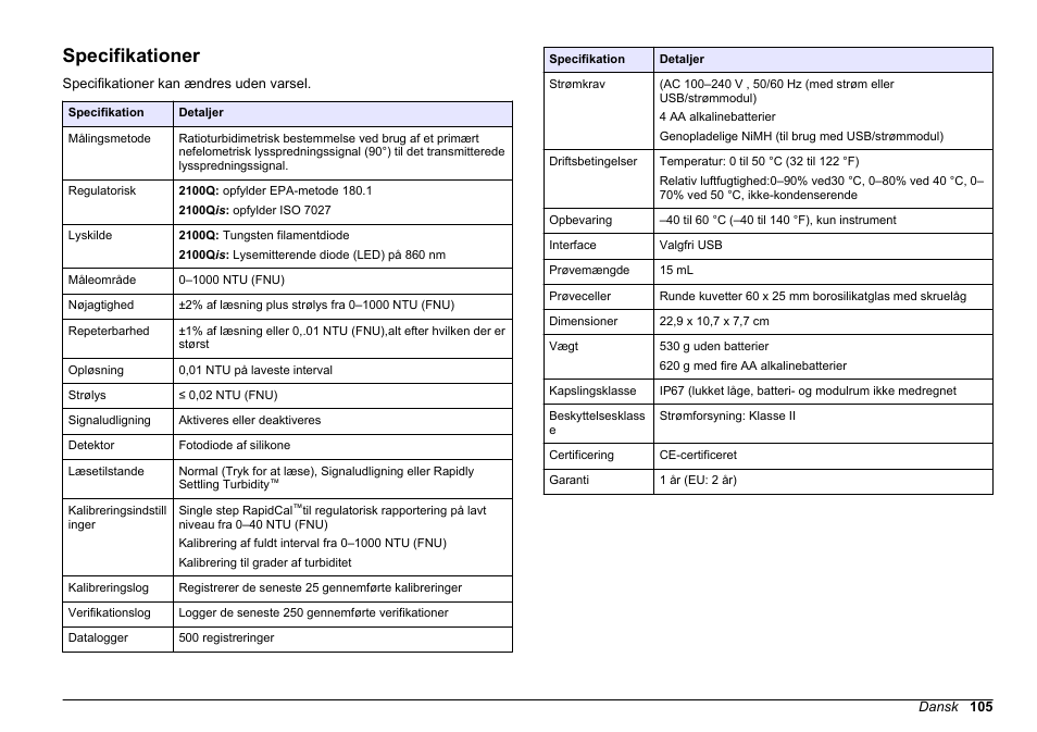 Grundlæggende brugerhåndbog, Specifikationer, Oplysninger vedr. sikkerhed | Dansk | Hach-Lange 2100Q and 2100Qis Basic User Manual User Manual | Page 105 / 294