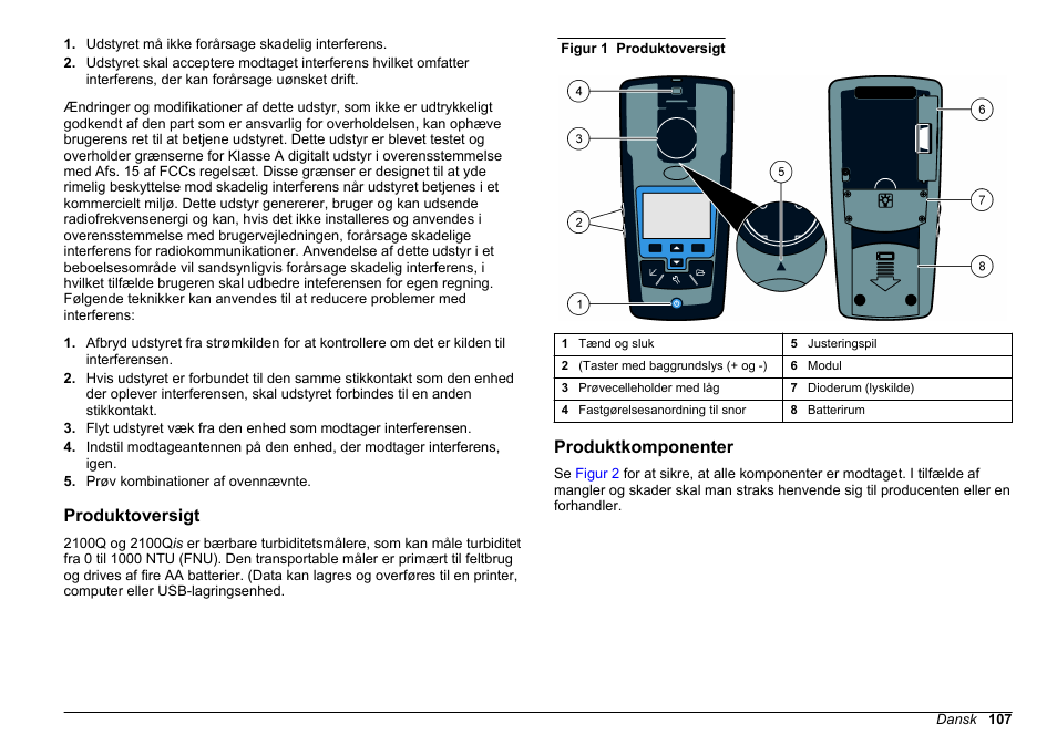 Produktoversigt, Produktkomponenter | Hach-Lange 2100Q and 2100Qis Basic User Manual User Manual | Page 107 / 294