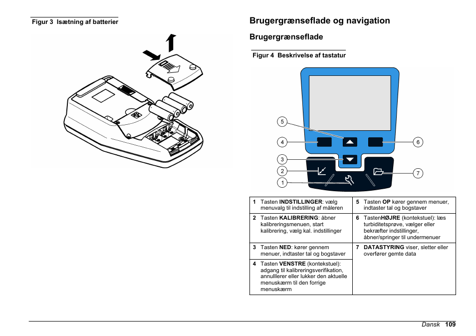 Brugergrænseflade og navigation, Brugergrænseflade | Hach-Lange 2100Q and 2100Qis Basic User Manual User Manual | Page 109 / 294