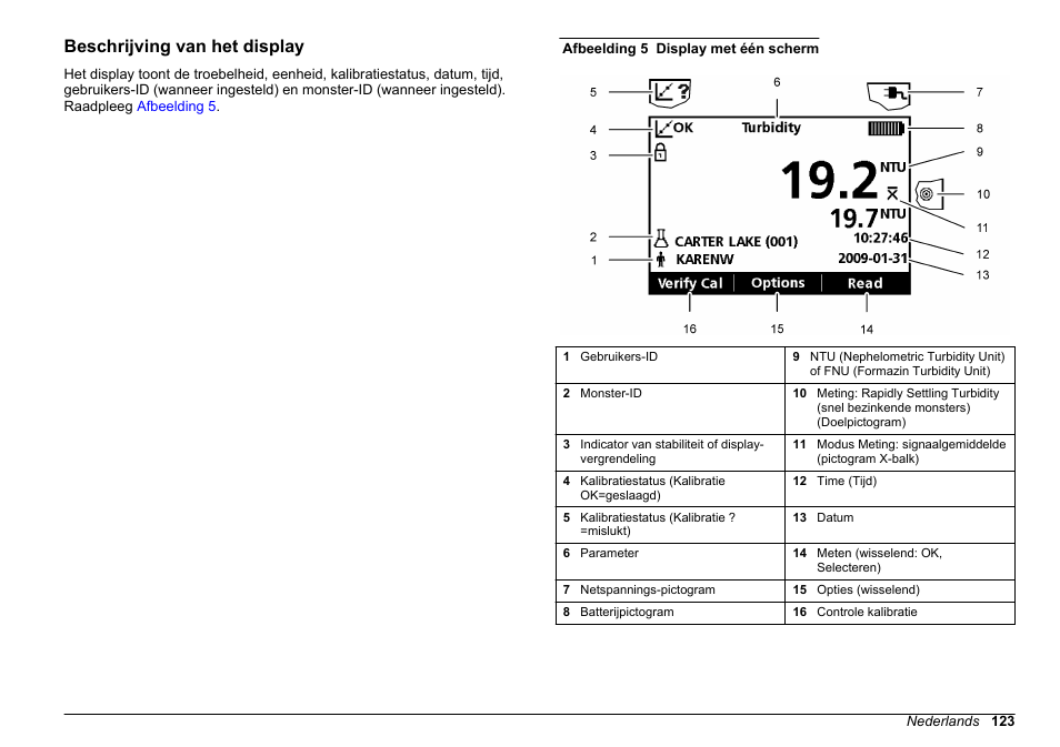 Beschrijving van het display | Hach-Lange 2100Q and 2100Qis Basic User Manual User Manual | Page 123 / 294