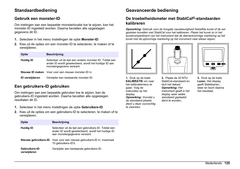 Standaardbediening, Gebruik een monster-id, Een gebruikers-id gebruiken | Geavanceerde bediening, De troebelheidsmeter met stablcal, Standaarden kalibreren | Hach-Lange 2100Q and 2100Qis Basic User Manual User Manual | Page 125 / 294