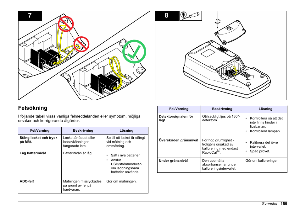 Felsökning | Hach-Lange 2100Q and 2100Qis Basic User Manual User Manual | Page 159 / 294