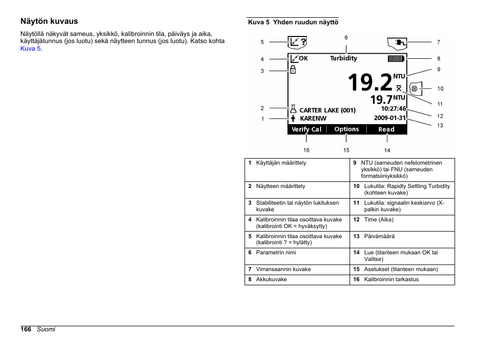 Näytön kuvaus | Hach-Lange 2100Q and 2100Qis Basic User Manual User Manual | Page 166 / 294