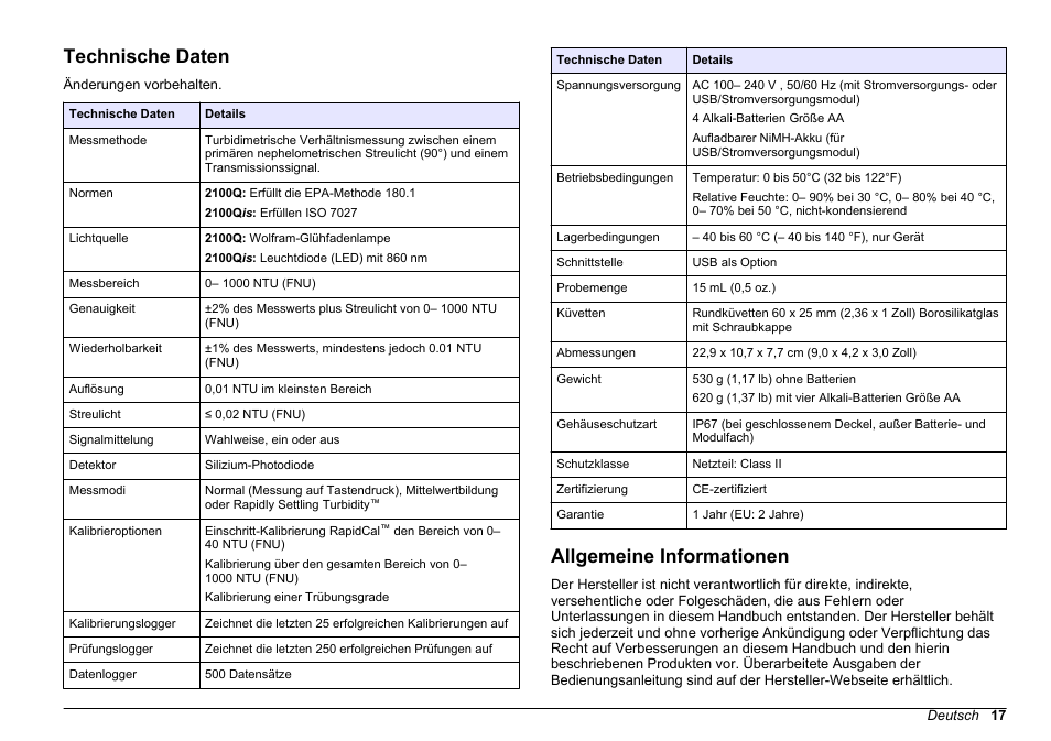 Basis-bedienungsanleitung, Technische daten, Allgemeine informationen | Deutsch | Hach-Lange 2100Q and 2100Qis Basic User Manual User Manual | Page 17 / 294