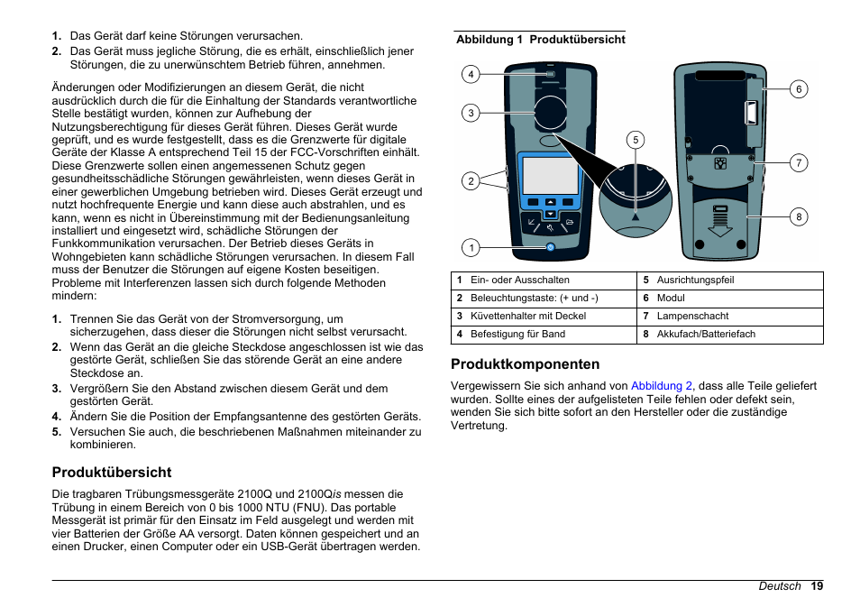 Produktübersicht, Produktkomponenten | Hach-Lange 2100Q and 2100Qis Basic User Manual User Manual | Page 19 / 294