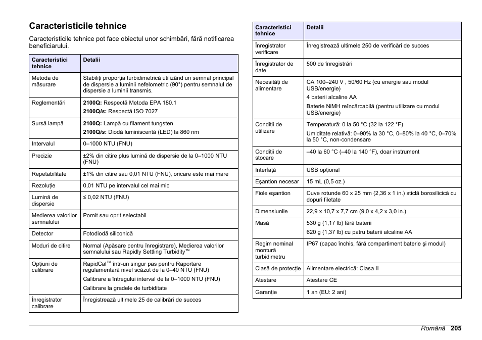 Manualul de bază al utilizatorului, Caracteristicile tehnice, Română | Hach-Lange 2100Q and 2100Qis Basic User Manual User Manual | Page 205 / 294
