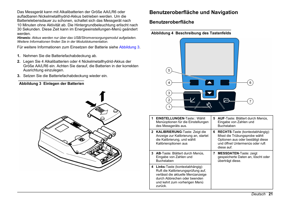 Benutzeroberfläche und navigation, Benutzeroberfläche | Hach-Lange 2100Q and 2100Qis Basic User Manual User Manual | Page 21 / 294