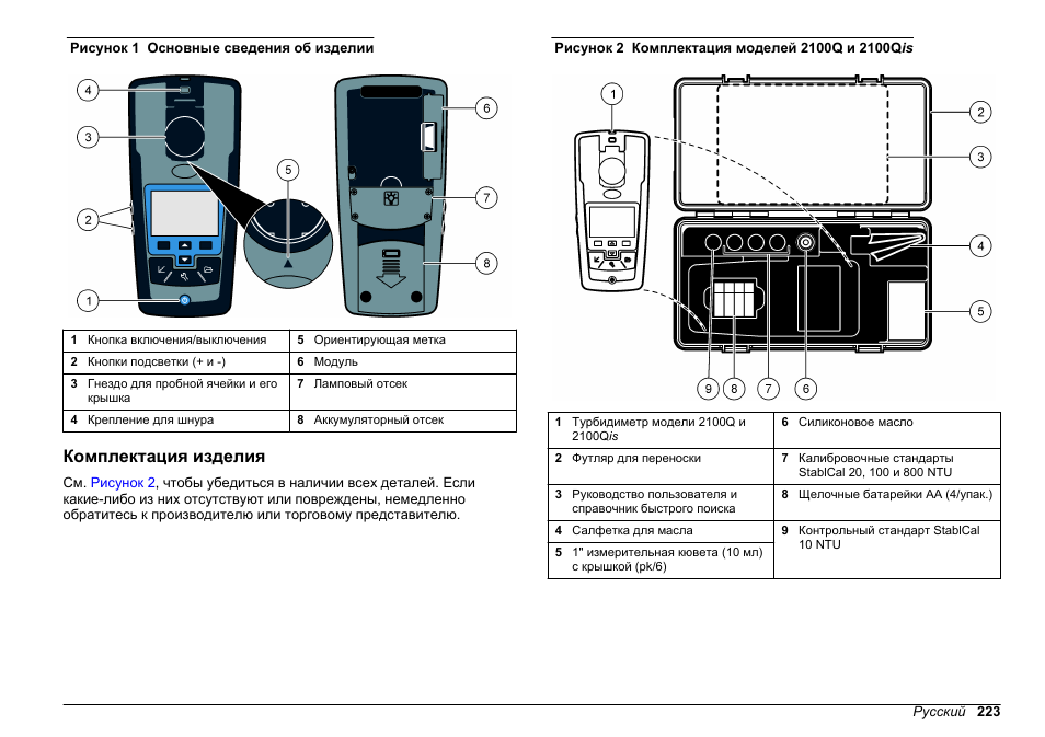 Комплектация изделия | Hach-Lange 2100Q and 2100Qis Basic User Manual User Manual | Page 223 / 294