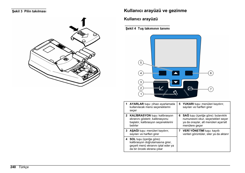 Kullanıcı arayüzü ve gezinme, Kullanıcı arayüzü | Hach-Lange 2100Q and 2100Qis Basic User Manual User Manual | Page 240 / 294