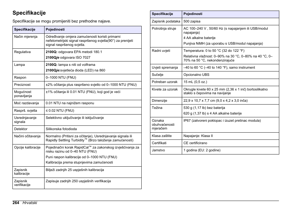 Osnovni korisnički priručnik, Specifikacije, Sigurnosne informacije | Hrvatski | Hach-Lange 2100Q and 2100Qis Basic User Manual User Manual | Page 264 / 294