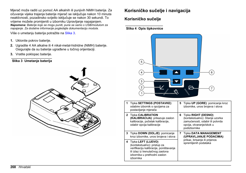 Korisničko sučelje i navigacija, Korisničko sučelje | Hach-Lange 2100Q and 2100Qis Basic User Manual User Manual | Page 268 / 294