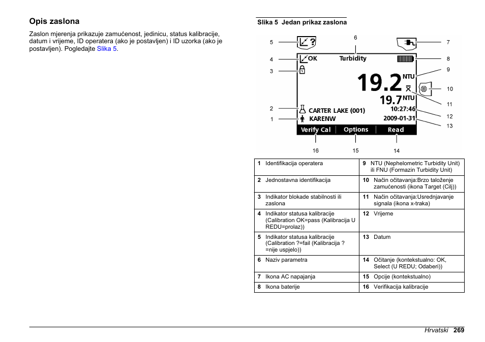 Opis zaslona | Hach-Lange 2100Q and 2100Qis Basic User Manual User Manual | Page 269 / 294