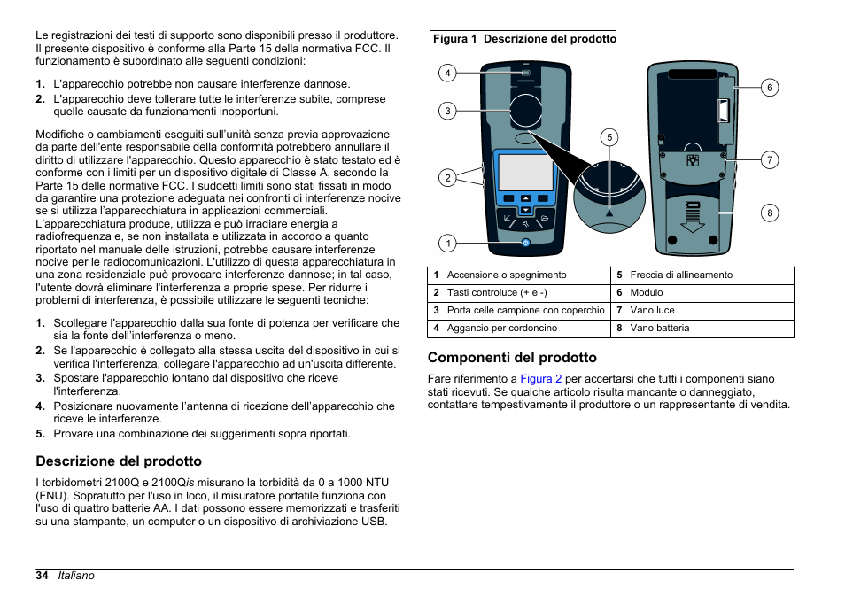 Descrizione del prodotto, Componenti del prodotto | Hach-Lange 2100Q and 2100Qis Basic User Manual User Manual | Page 34 / 294