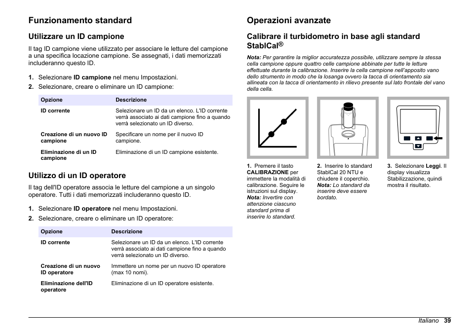 Funzionamento standard, Utilizzare un id campione, Utilizzo di un id operatore | Operazioni avanzate | Hach-Lange 2100Q and 2100Qis Basic User Manual User Manual | Page 39 / 294