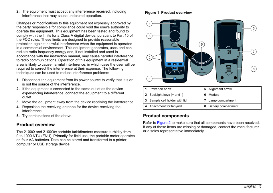Product overview, Product components | Hach-Lange 2100Q and 2100Qis Basic User Manual User Manual | Page 5 / 294