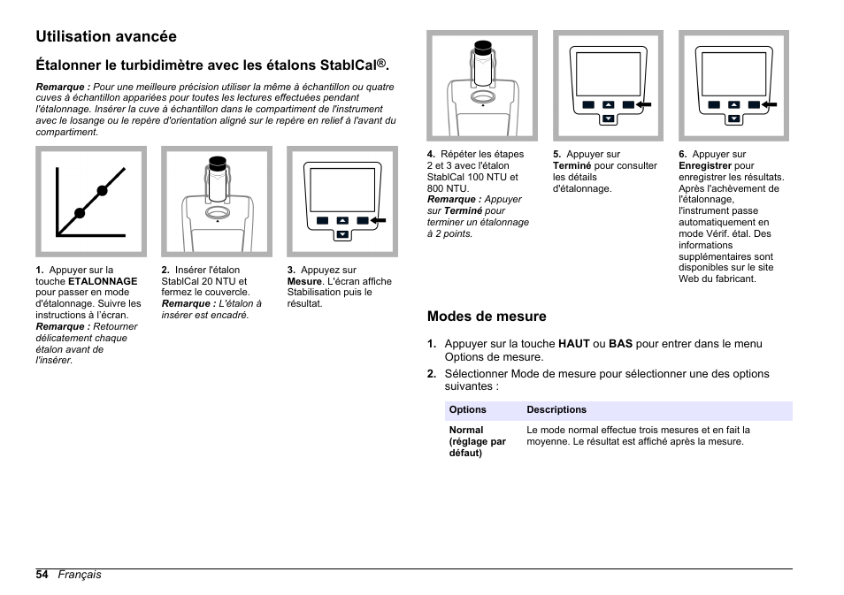 Utilisation avancée, Modes de mesure | Hach-Lange 2100Q and 2100Qis Basic User Manual User Manual | Page 54 / 294