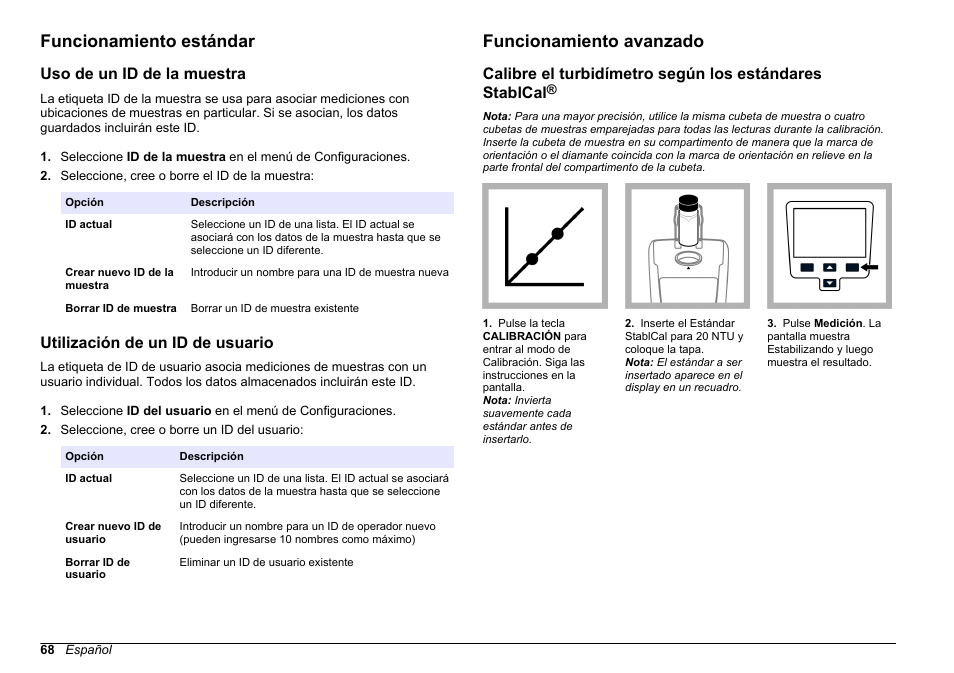 Funcionamiento estándar, Uso de un id de la muestra, Utilización de un id de usuario | Funcionamiento avanzado | Hach-Lange 2100Q and 2100Qis Basic User Manual User Manual | Page 68 / 294