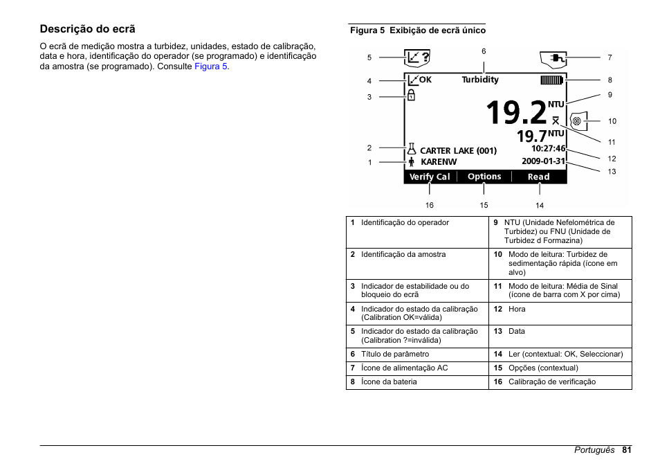 Descrição do ecrã | Hach-Lange 2100Q and 2100Qis Basic User Manual User Manual | Page 81 / 294