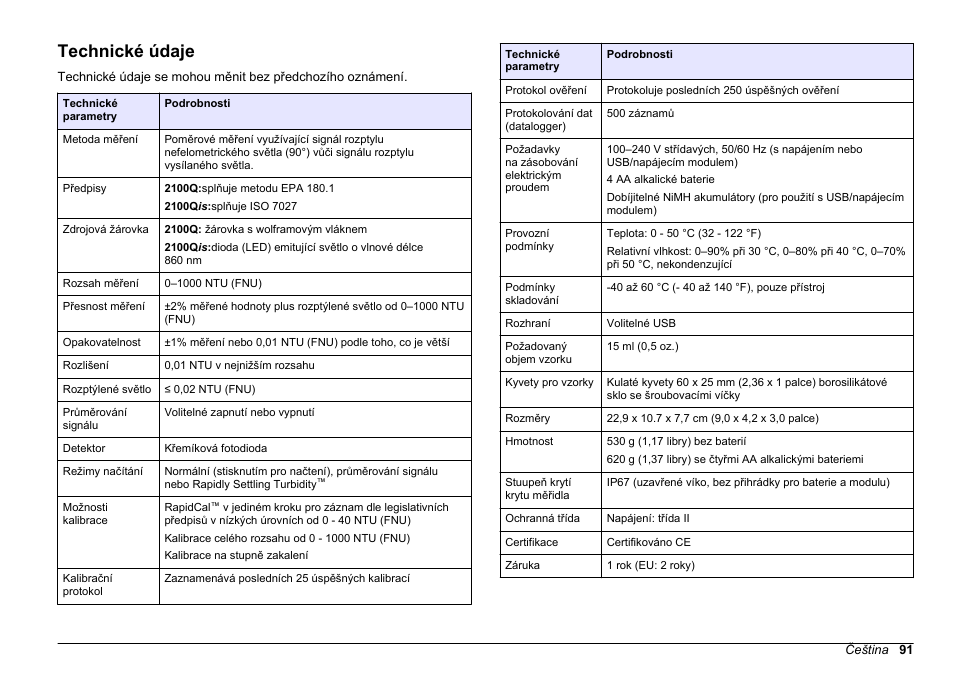 Základní návod k použití, Technické údaje, Čeština | Hach-Lange 2100Q and 2100Qis Basic User Manual User Manual | Page 91 / 294